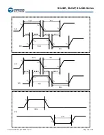 Preview for 139 page of Cypress Traveo S6J32E Series Manual