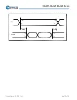 Preview for 140 page of Cypress Traveo S6J32E Series Manual