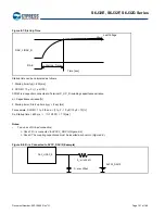 Preview for 151 page of Cypress Traveo S6J32E Series Manual