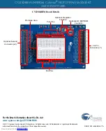 Preview for 2 page of Cypress UNIVERSAL CAPSENS CY3280-BBM Quick Start Manual