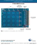 Предварительный просмотр 2 страницы Cypress UNIVERSAL CAPSENSE CY3280-BMM Quick Start Manual