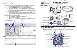 Preview for 1 page of Cypress WirelessUSB N:1 DVK Quick Start Manual