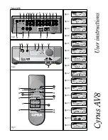 Preview for 2 page of Cyrus AV5 User Instructions