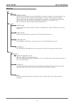 Preview for 19 page of Cyrus CDi-XR User Instructions