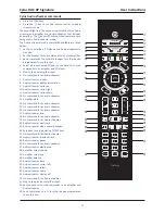 Preview for 13 page of Cyrus DAC XP Signature User Instructions