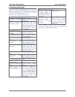 Preview for 19 page of Cyrus DAC XP Signature User Instructions