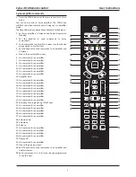 Предварительный просмотр 5 страницы Cyrus iR14 User Instructions