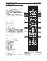 Предварительный просмотр 6 страницы Cyrus iR14 User Instructions