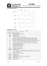 Preview for 30 page of CYRUSTEK ES269 Manual