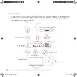 Preview for 10 page of Cytavision Pirelli HY100-CY Installation & User Manual