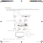 Preview for 34 page of Cytavision Pirelli HY100-CY Installation & User Manual