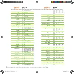 Preview for 52 page of Cytavision Pirelli HY100-CY Installation & User Manual