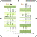 Preview for 57 page of Cytavision Pirelli HY100-CY Installation & User Manual