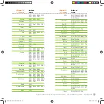 Preview for 65 page of Cytavision Pirelli HY100-CY Installation & User Manual