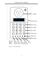 Preview for 12 page of Cytech Comfort II User Manual