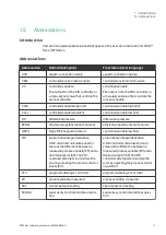 Preview for 11 page of cytiva 29038437 Operating Instructions Manual