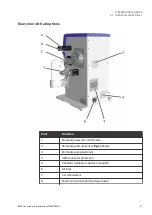 Preview for 31 page of cytiva 29038437 Operating Instructions Manual