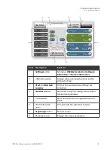 Preview for 33 page of cytiva 29038437 Operating Instructions Manual