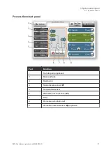 Preview for 37 page of cytiva 29038437 Operating Instructions Manual