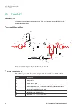 Preview for 52 page of cytiva 29038437 Operating Instructions Manual