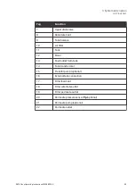 Preview for 53 page of cytiva 29038437 Operating Instructions Manual