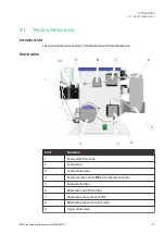 Preview for 55 page of cytiva 29038437 Operating Instructions Manual