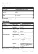 Preview for 184 page of cytiva 29038437 Operating Instructions Manual