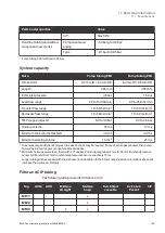 Preview for 185 page of cytiva 29038437 Operating Instructions Manual