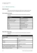 Preview for 188 page of cytiva 29038437 Operating Instructions Manual