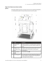 Предварительный просмотр 25 страницы cytiva Chromaflow 100 Operating Instructions Manual