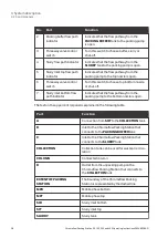 Предварительный просмотр 28 страницы cytiva Chromaflow 100 Operating Instructions Manual