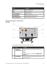 Предварительный просмотр 29 страницы cytiva Chromaflow 100 Operating Instructions Manual