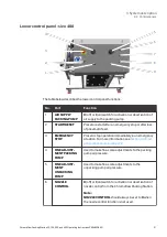 Предварительный просмотр 31 страницы cytiva Chromaflow 100 Operating Instructions Manual