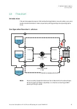 Предварительный просмотр 33 страницы cytiva Chromaflow 100 Operating Instructions Manual