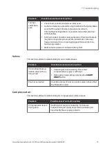 Предварительный просмотр 79 страницы cytiva Chromaflow 100 Operating Instructions Manual