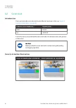 Preview for 42 page of cytiva Sterile Tube Fuser - Wet Operating Instructions Manual