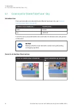 Preview for 42 page of cytiva Sterile Tube Fuser Operating Instructions Manual