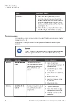 Preview for 88 page of cytiva Sterile Tube Fuser Operating Instructions Manual