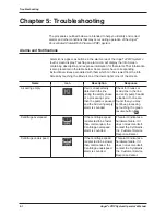 Предварительный просмотр 62 страницы Cytomedix Angel Operator'S Manual