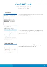 Preview for 21 page of CytoSMART Lux2 Instruction Manual