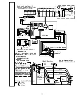 Preview for 10 page of CytoTherm CT-DR Owner'S Manual