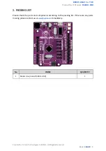 Preview for 6 page of Cytron Technologies Arduino Uno R3 User Manual