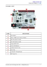 Preview for 7 page of Cytron Technologies CT-UNO User Manual