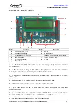 Предварительный просмотр 7 страницы Cytron Technologies IFC-CP04 User Manual