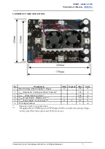 Preview for 5 page of Cytron Technologies MDS160A User Manual