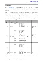 Preview for 10 page of Cytron Technologies MDS160A User Manual