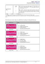 Preview for 15 page of Cytron Technologies MDS160A User Manual