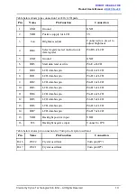 Preview for 10 page of Cytron Technologies SK40C User Manual