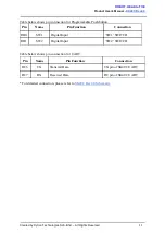 Preview for 11 page of Cytron Technologies SK40C User Manual