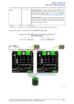 Предварительный просмотр 18 страницы Cytron Technologies SmartDrive40 User Manual